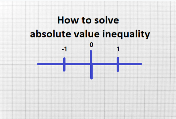 How to solve an Absolute Value Inequality? Step-by-step Solution